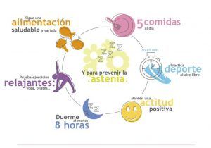 astenia-prevencion